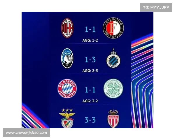 欧冠联赛阶段赛制改革一年，竞争均衡性初显