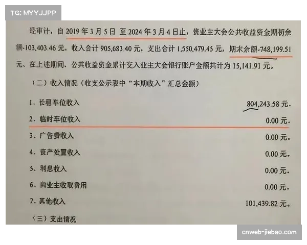联盟理事会通过新规，2026赛季起挑战次数由1次增至2次